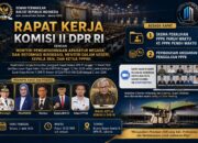 KOMISI II DPR RI GELAR RAKER DAN RDP BAHAS PPPK DAN RELAKSASI BELANJA PEGAWAI DAERAH