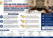 KOMISI II DPR RI TEGASKAN PPPK DAN PPPK PARUH WAKTU TIDAK BOLEH DIBERHENTIKAN, DORONG PEMBIAYAAN DARI APBN