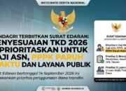 MENDAGRI TERBITKAN SURAT EDARAN: PENYESUAIAN TKD 2026 DIPRIORITASKAN UNTUK GAJI ASN, PPPK PARUH WAKTU DAN LAYANAN PUBLIK